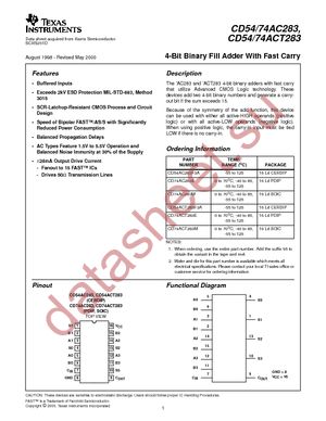 CD74AC283ME4 datasheet  